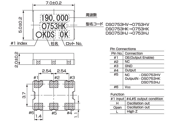 DSO753H晶振,KDS晶振,日本大真空晶振