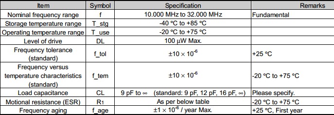 TSX-5032石英貼片晶振,愛普生晶振