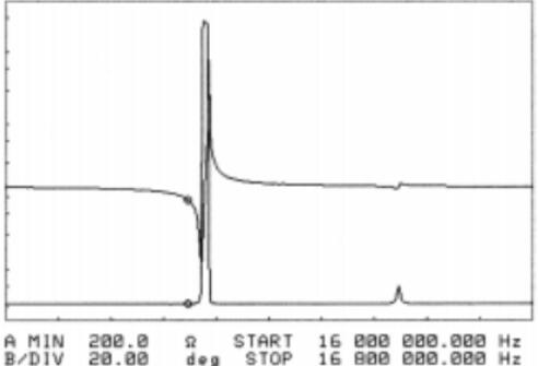 石英Crystal工作原理是怎樣的,這么久還真沒(méi)仔細(xì)探討過(guò)